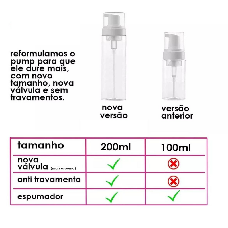 Frasco Pump Espumador e Massageador - LEVE 2 PAGUE 1