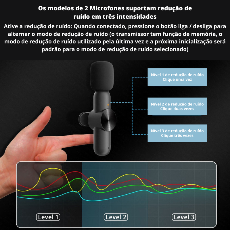 Microfone Profissional Sem Fio De Lapela  Speaker®